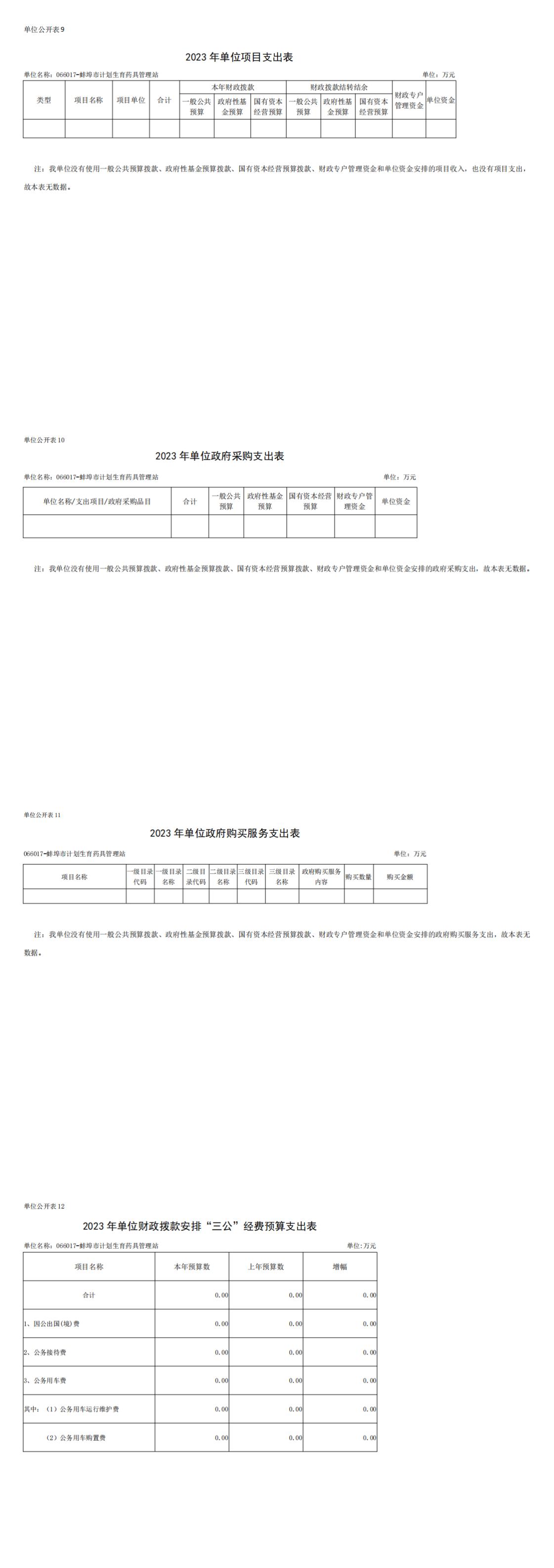 2023年預(yù)算公開（藥具站）_00(1).jpg