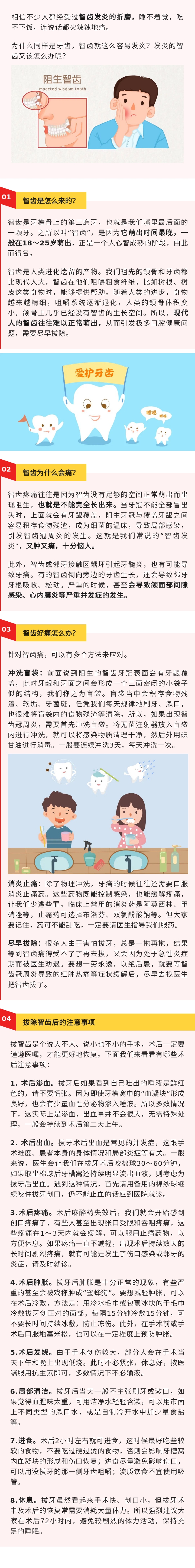 【2023.8.31】【健康口腔行動】智齒痛了怎么辦？知道這幾點(diǎn)就可以.jpg