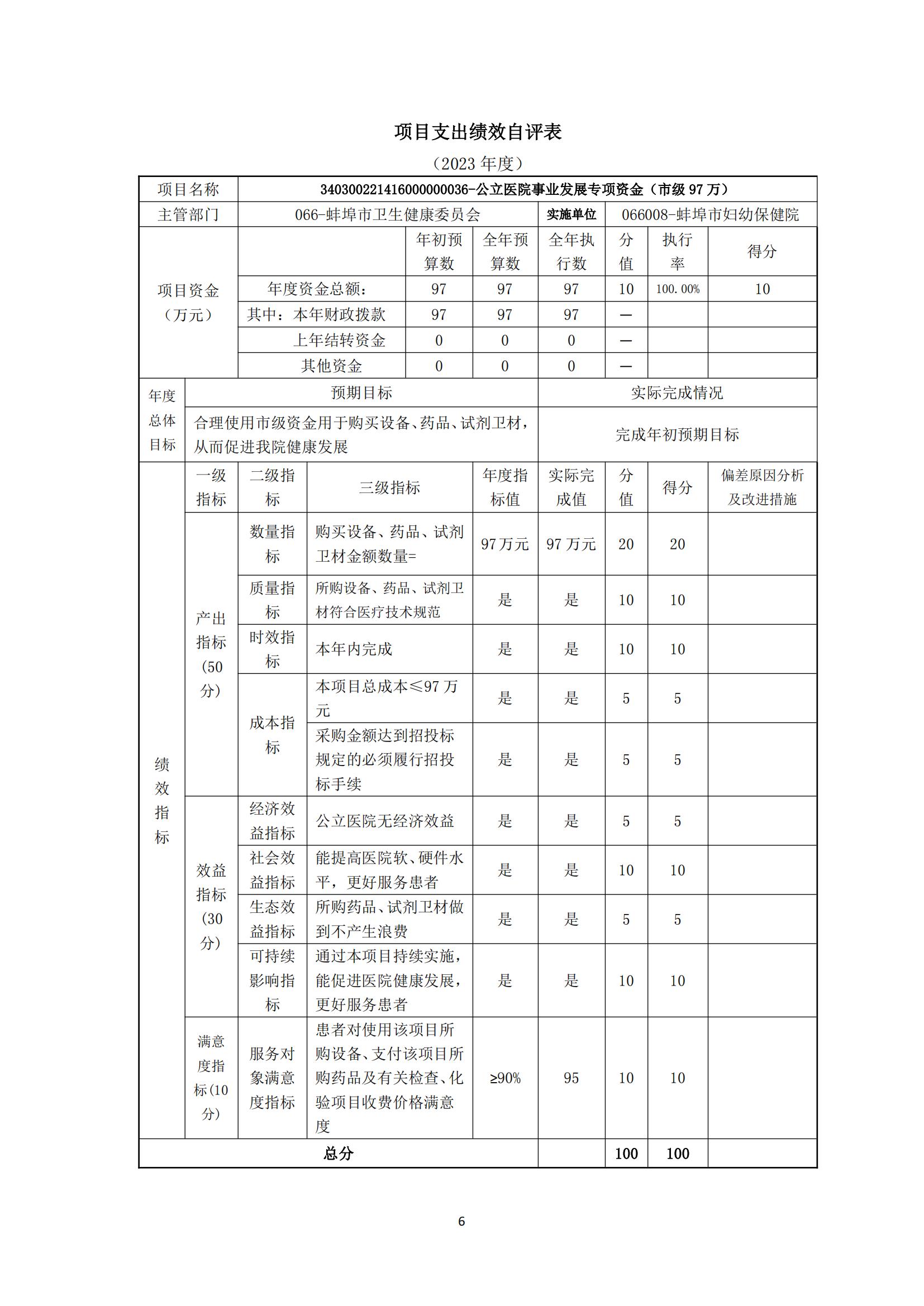 附件：蚌埠市婦幼保健院2023年度項目支出績效自評表_05.jpg