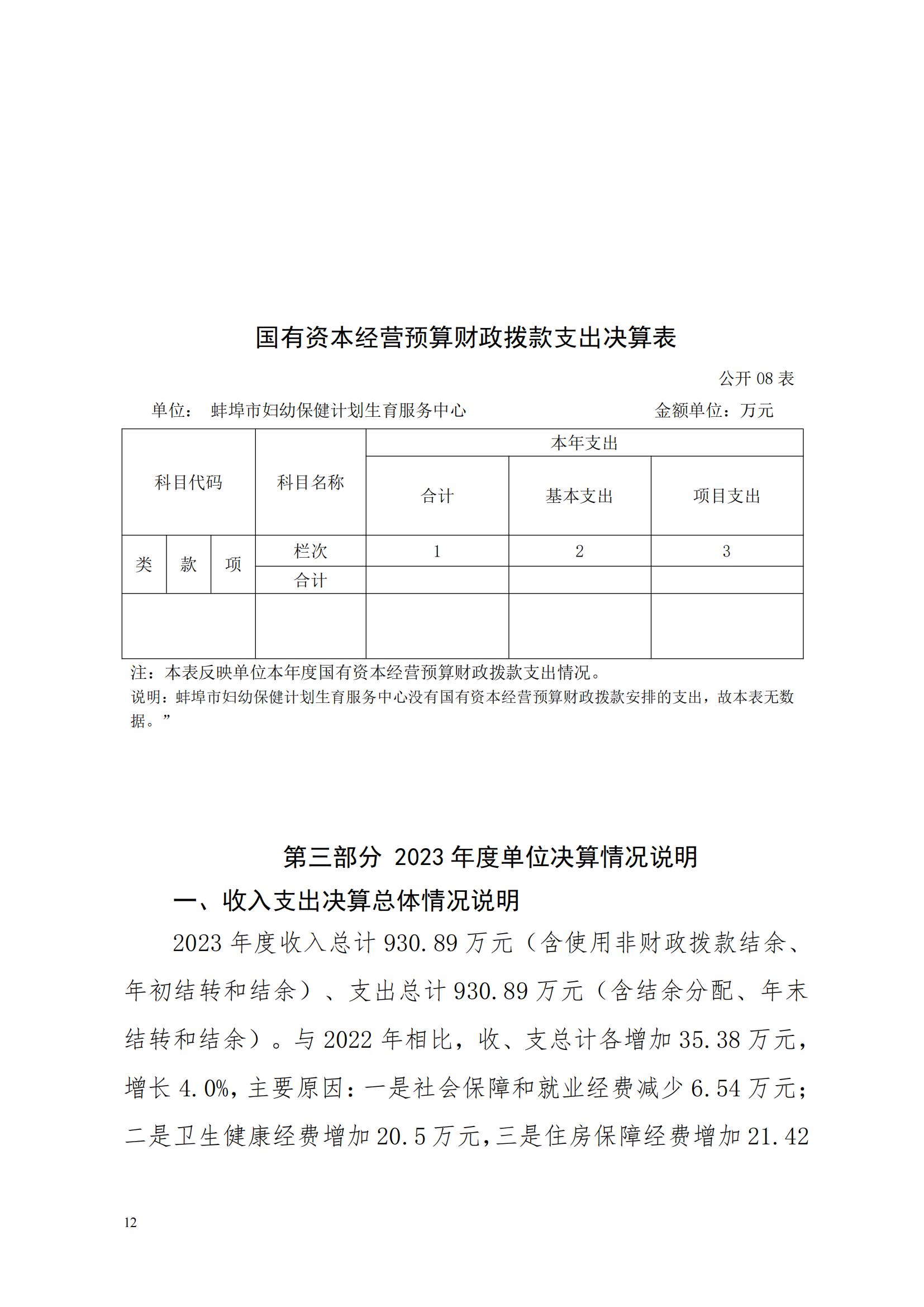 蚌埠市婦幼保健計(jì)劃生育服務(wù)中心2023年度單位決算公開(kāi)_11.jpg