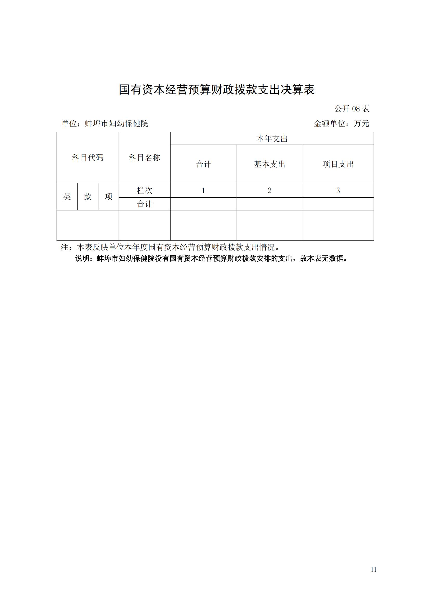 蚌埠市婦幼保健院2023年度單位決算_10.jpg