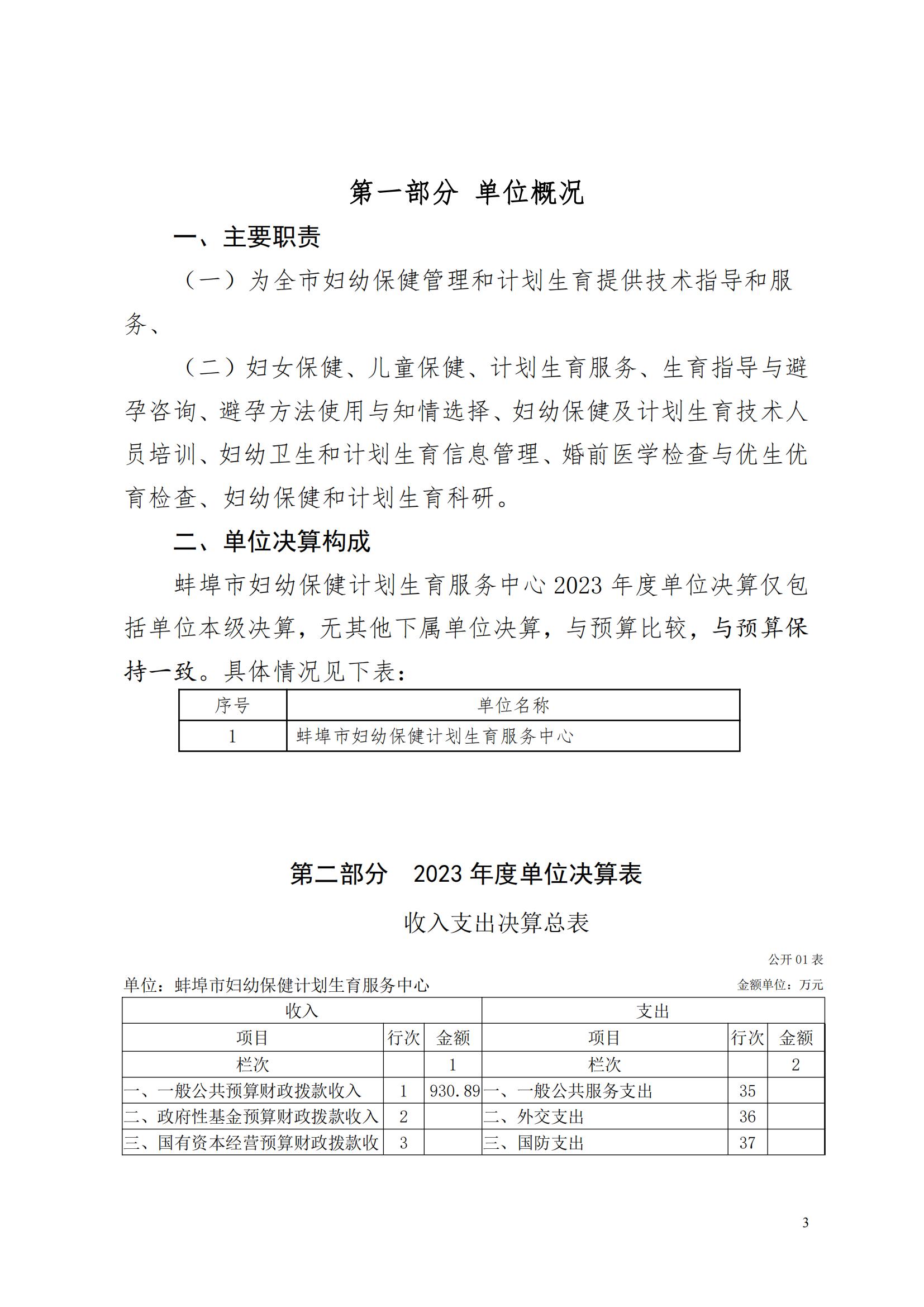 蚌埠市婦幼保健計(jì)劃生育服務(wù)中心2023年度單位決算公開(kāi)_02.jpg