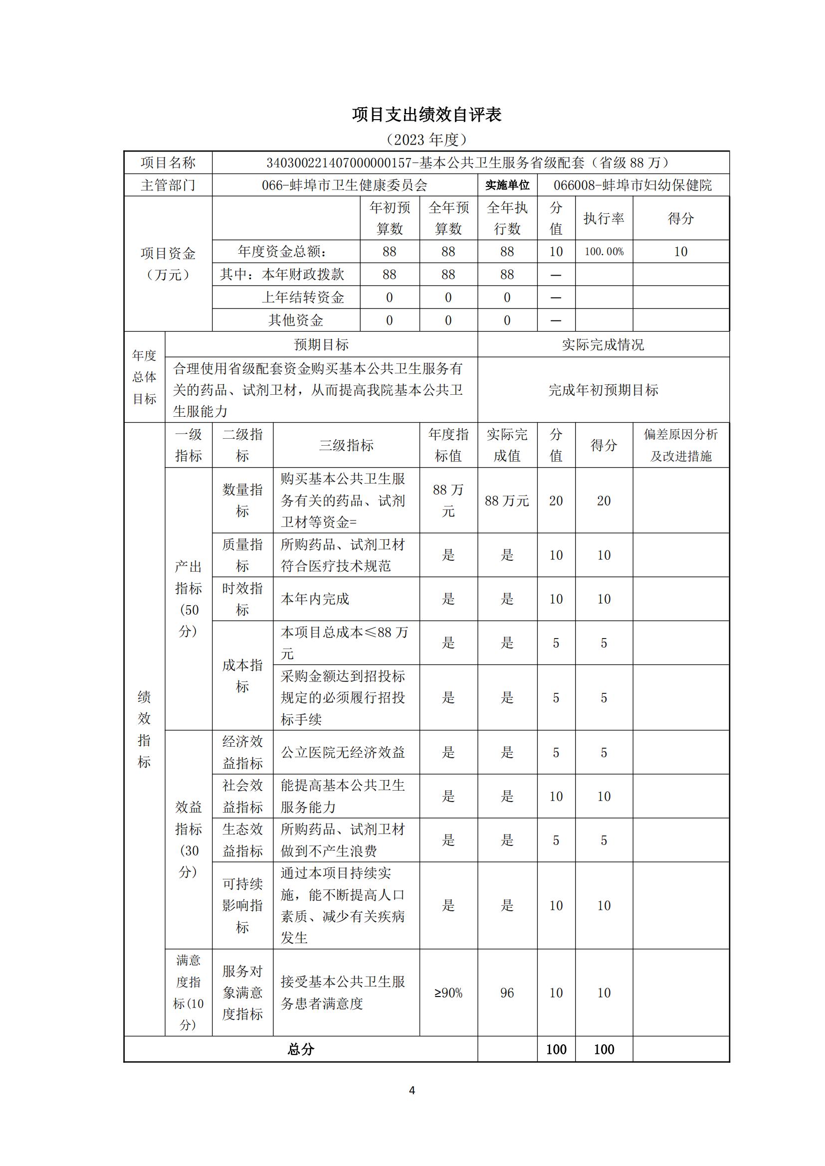 附件：蚌埠市婦幼保健院2023年度項目支出績效自評表_03.jpg